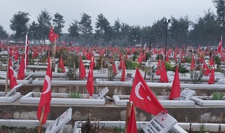 Kahramanmaraş